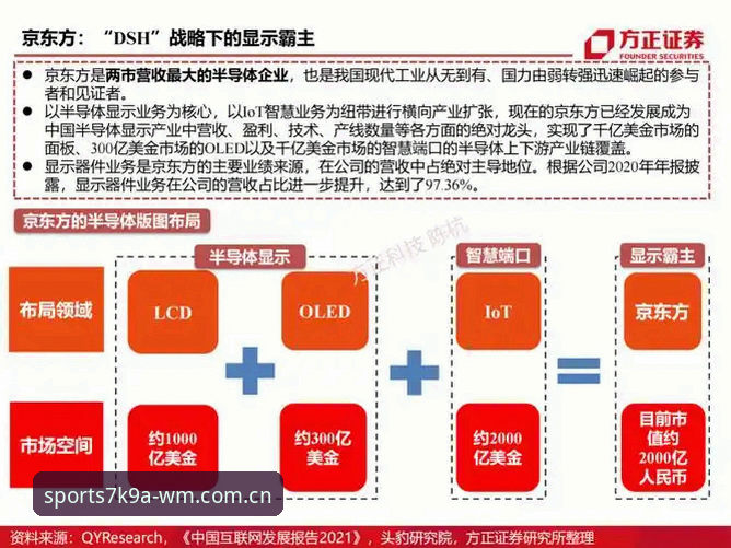 完美体育最新版APP的7大核心升级：来自专业分析师的深度解读